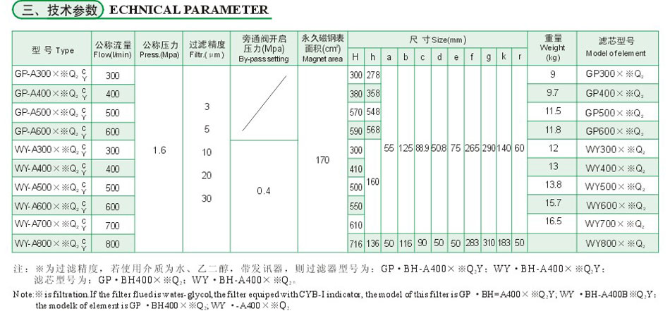 200951585732612 德赢·(VWIN)官方网站-AC米兰官方合作同伴