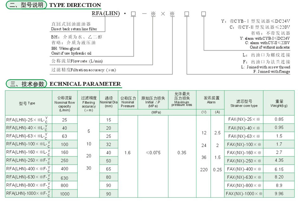 200951592137700 德赢·(VWIN)官方网站-AC米兰官方合作同伴