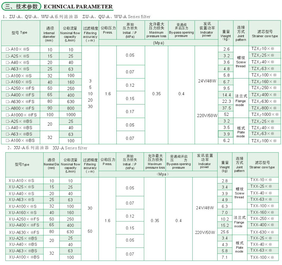 20095159222815 德赢·(VWIN)官方网站-AC米兰官方合作同伴