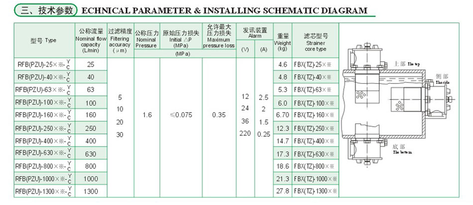 德赢·(VWIN)官方网站-AC米兰官方合作同伴