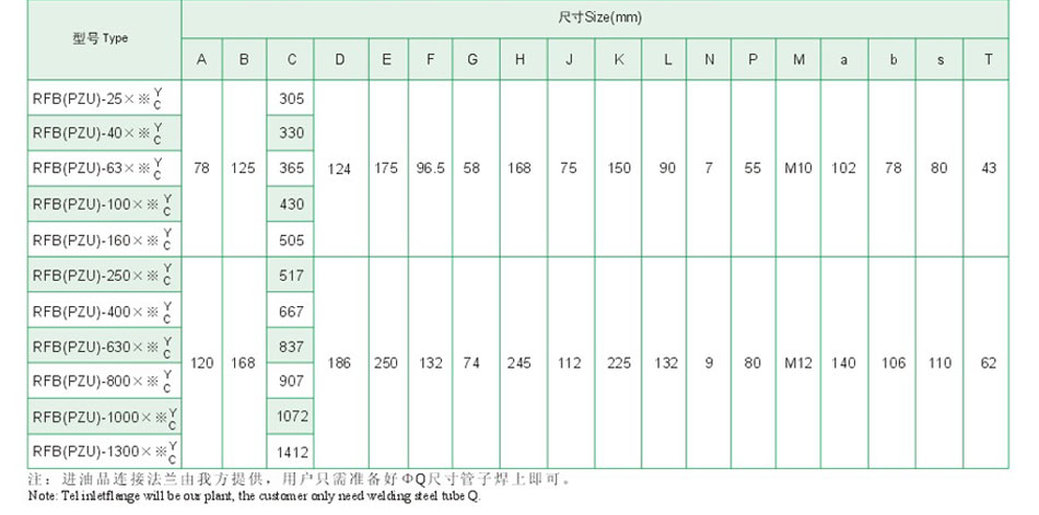 德赢·(VWIN)官方网站-AC米兰官方合作同伴