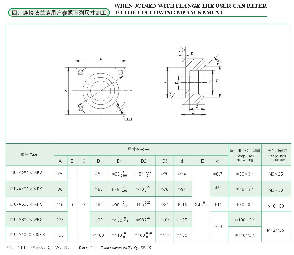 20095159235247 德赢·(VWIN)官方网站-AC米兰官方合作同伴