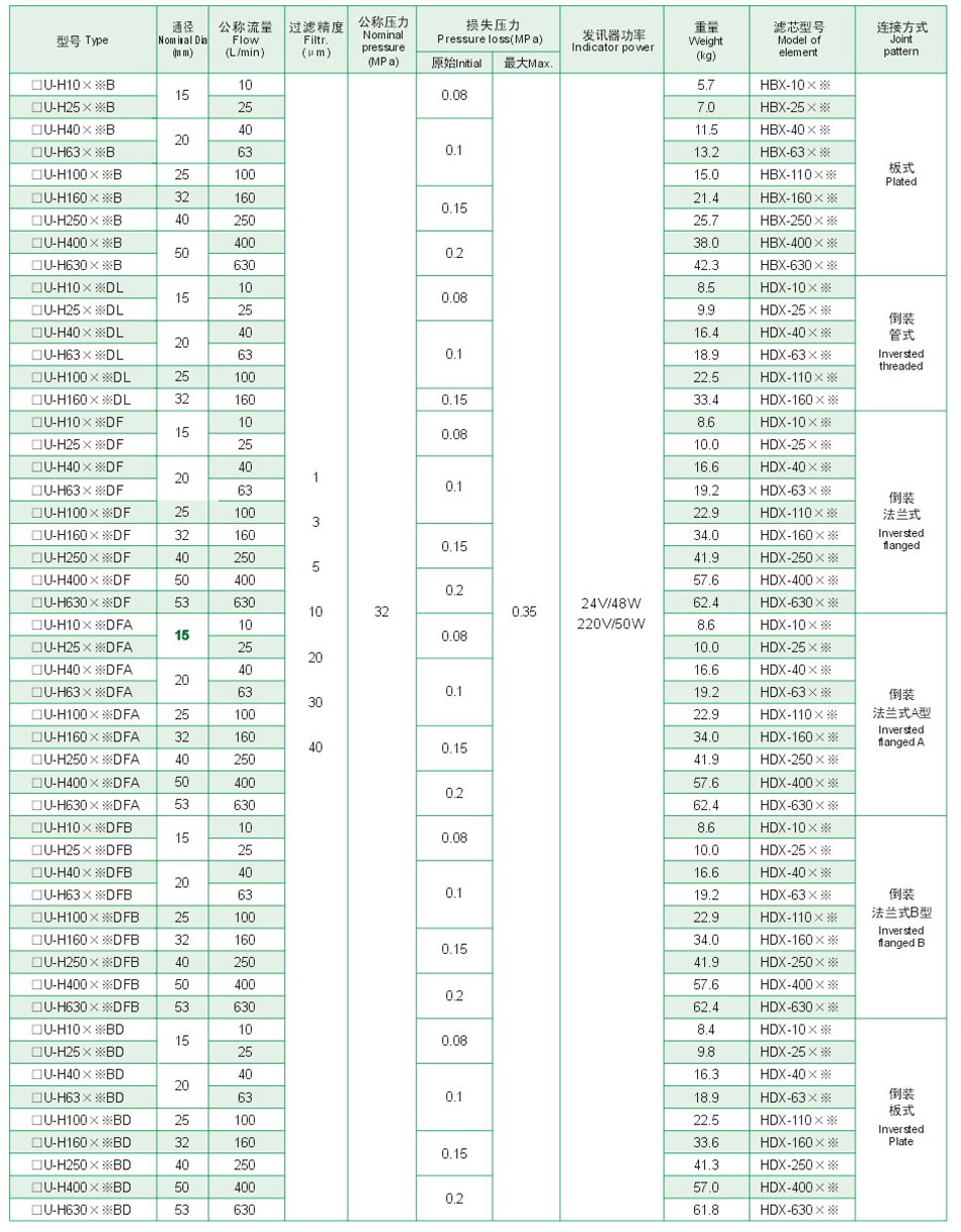 德赢·(VWIN)官方网站-AC米兰官方合作同伴
