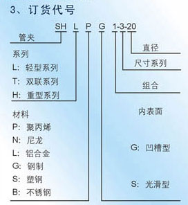 Pipe-clip-series-sm1 德赢·(VWIN)官方网站-AC米兰官方合作同伴