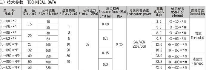 德赢·(VWIN)官方网站-AC米兰官方合作同伴
