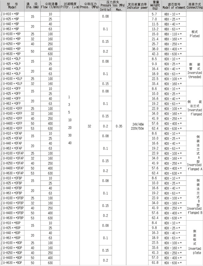 德赢·(VWIN)官方网站-AC米兰官方合作同伴
