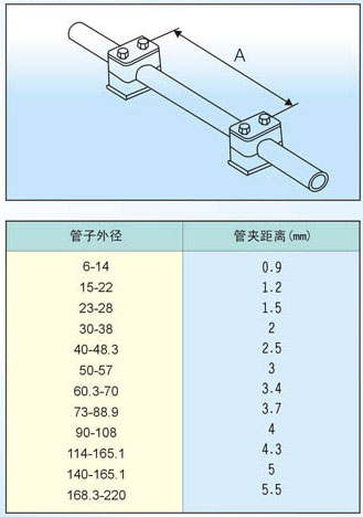 sm2 德赢·(VWIN)官方网站-AC米兰官方合作同伴